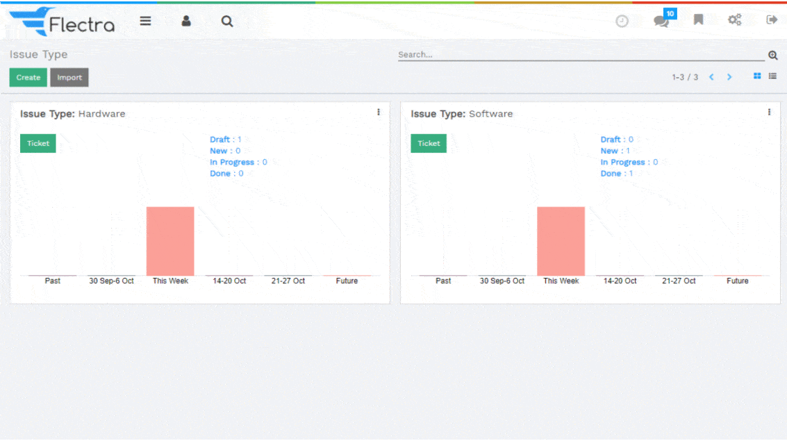 Flectra text and image block